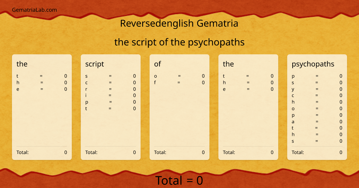 the script of the psychopaths in reversedenglish Gematria